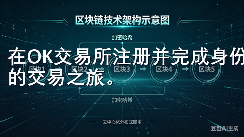在OK交易所注册并完成身份验证后，我迫不及待地想要开始我的交易之旅。